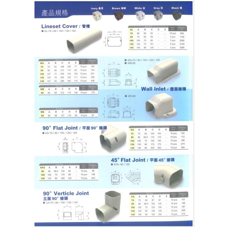 Fineduct嘉城 現貨JA-80 中間接頭 直接頭 銅管飾管 管槽 銅管美飾管 管槽配件 修飾 防曬 抗UV-細節圖3