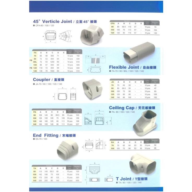 Fineduct嘉城 現貨JA-80 中間接頭 直接頭 銅管飾管 管槽 銅管美飾管 管槽配件 修飾 防曬 抗UV-細節圖4