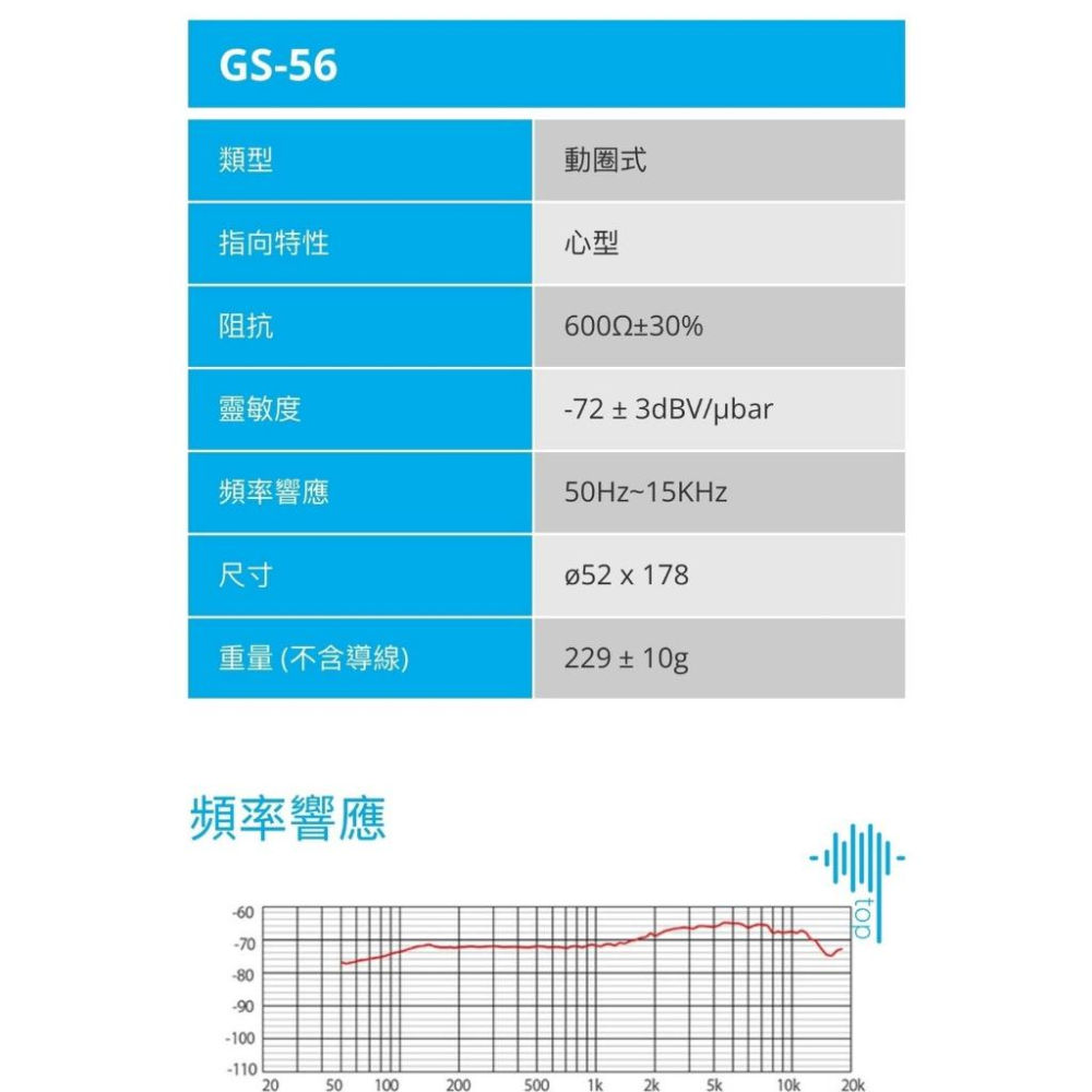 【CAROL】現貨【教學 / 唱歌】K歌/教學兩用麥克風 GS-56 (黑色網頭) 6.3單音頭 演講 教學 會議 舞台-細節圖3