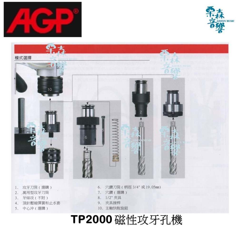 【AGP】免運 TP2000 磁性鑽孔攻牙機 鑽孔 攻牙 兩用機 優惠價私訊-細節圖3