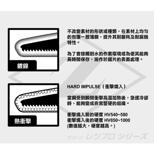 Z牌 現貨 日本製造軍刀鋸鋸片 210mm軍刀鋸刀片竹材 竹子切鋸往復鋸專用鋸片 往復鋸片 適合竹材的整枝加工-細節圖6