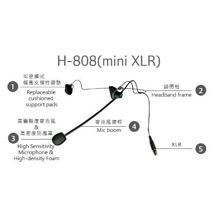 現貨【CAROL】 H-808 頭戴式麥克風  mini XLR 4 Pin 台灣M大廠可用 電容式麥克風 頭戴式-細節圖3