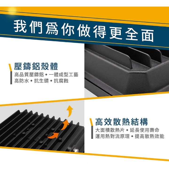 舞光 LED 20W 30W IP66 微波感應泛光燈 黃光/白光 戶外洗牆燈 戶外探照燈 感應投光燈-細節圖2