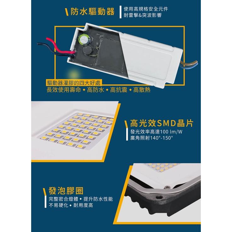 舞光 LED 20W 30W IP66 微波感應泛光燈 黃光/白光 戶外洗牆燈 戶外探照燈 感應投光燈-細節圖4