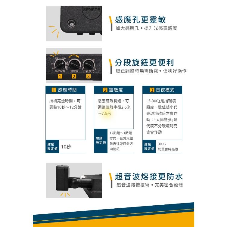 舞光 LED 20W 30W IP66 微波感應泛光燈 黃光/白光 戶外洗牆燈 戶外探照燈 感應投光燈-細節圖7