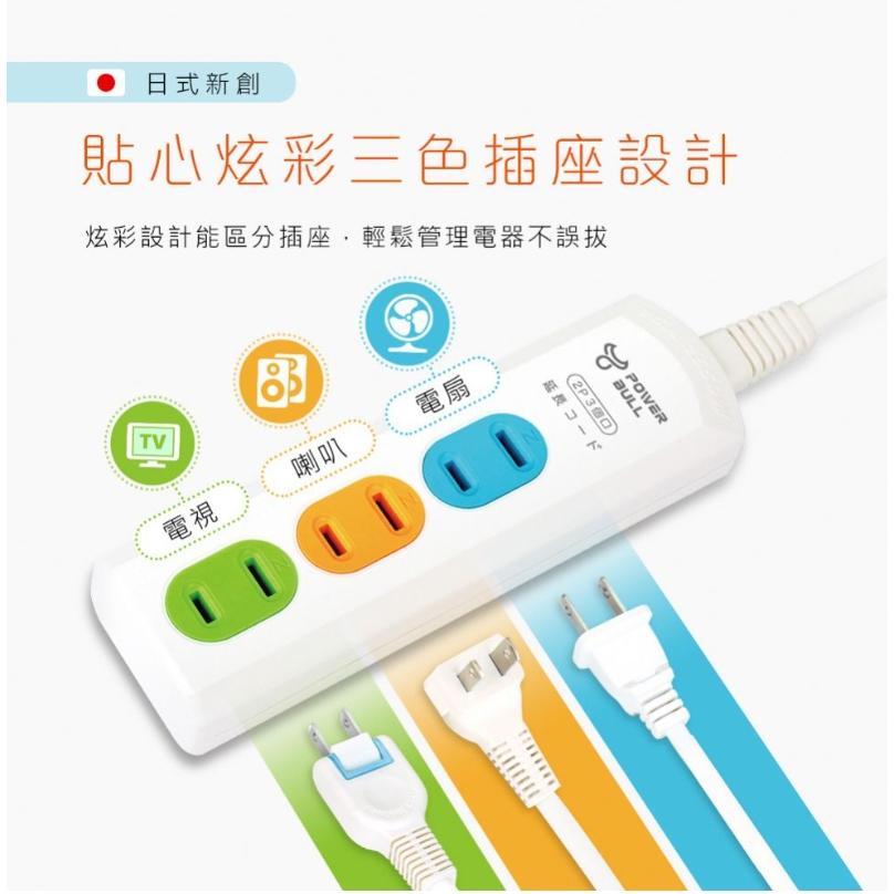 【聖岡科技Dr.AV】NS-203炫彩橫向3插2P延長線 新安規 NS-203炫彩橫向3插2P延長 4/6/9/15尺-細節圖5