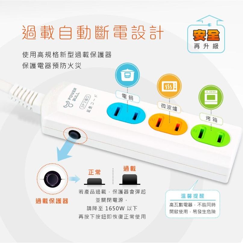 【聖岡科技Dr.AV】NS-203炫彩橫向3插2P延長線 新安規 NS-203炫彩橫向3插2P延長 4/6/9/15尺-細節圖6