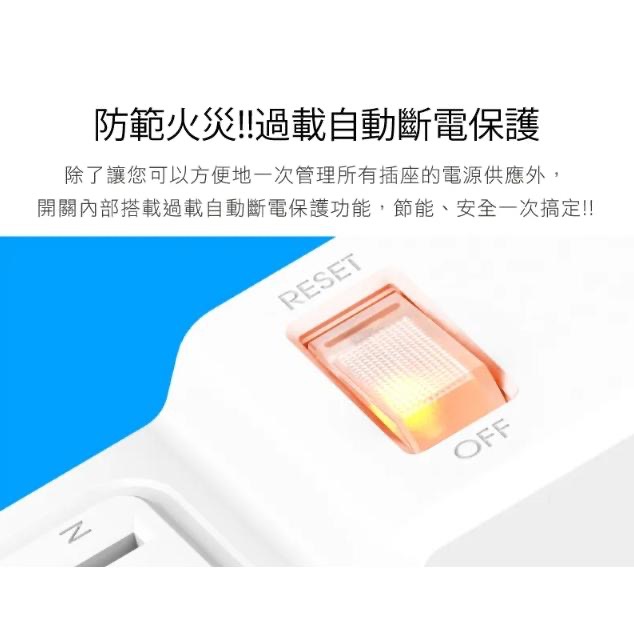 iPlus+ 保護傘 1切6座3P延長線 PU-3168 延長線-細節圖3