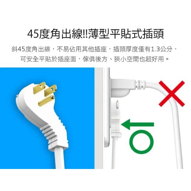 iPlus+ 保護傘 1切6座3P延長線 PU-3168 延長線-細節圖4