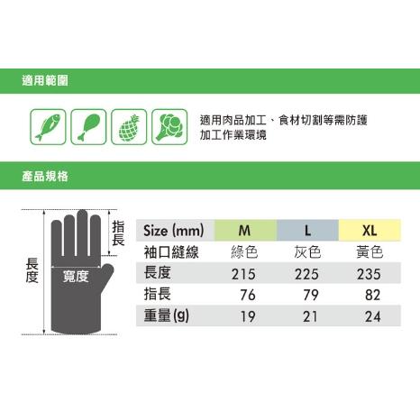 【Panrico 百利世】廚房專用防切割手套 食品級防割手套 防護手套 A5級防割 食品級屠宰廚房工作手套-細節圖7