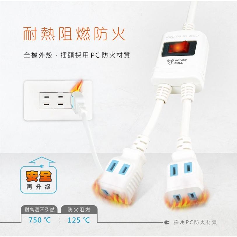 【聖岡科技Dr.AV】PB-264 旗艦級Y型1切4插2P分接線(0.4/1米) 國家認證-細節圖7