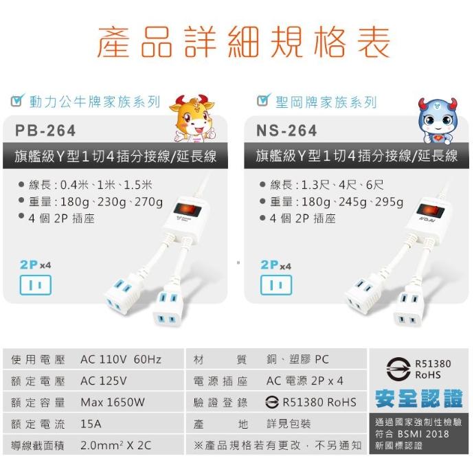 【聖岡科技Dr.AV】PB-264 旗艦級Y型1切4插2P分接線(0.4/1米) 國家認證-細節圖9