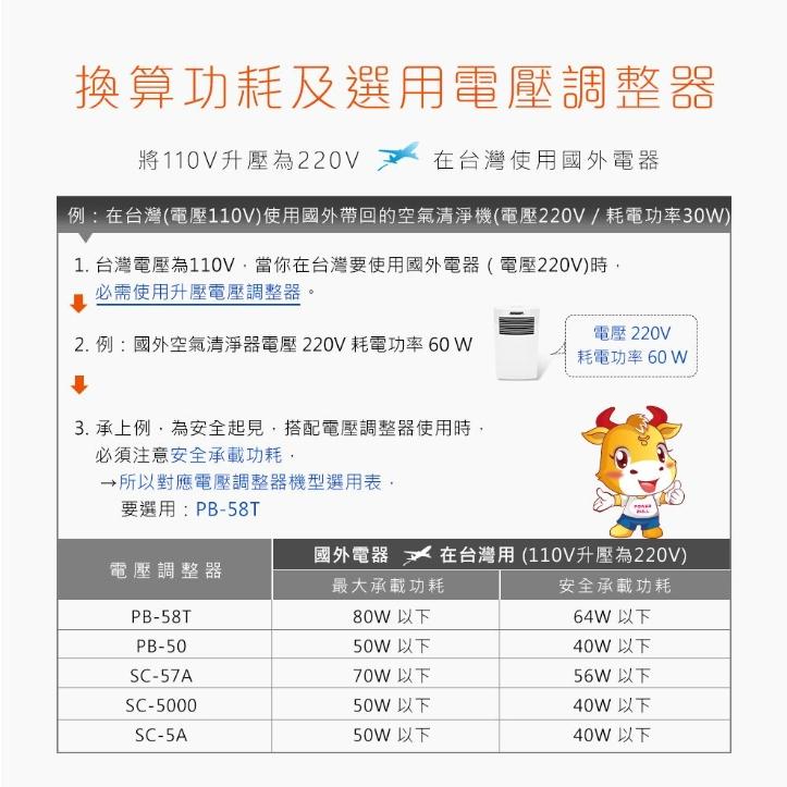 【聖岡科技Dr.AV】80W 110V變220V數位電壓調整器 電壓調整器 變壓器(PB-58T) 國外電器在台灣使用-細節圖8