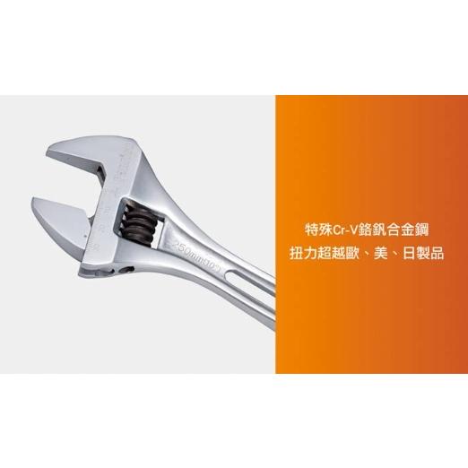 【Panrico 百利世】中空活動扳手 超大開口活動扳手 強力活動扳手 調節扳手 6吋 8吋 10吋 12吋-細節圖2