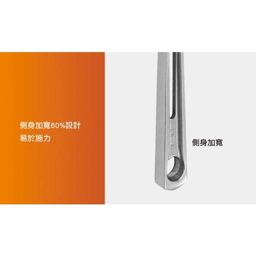 【Panrico 百利世】中空活動扳手 超大開口活動扳手 強力活動扳手 調節扳手 6吋 8吋 10吋 12吋-細節圖5