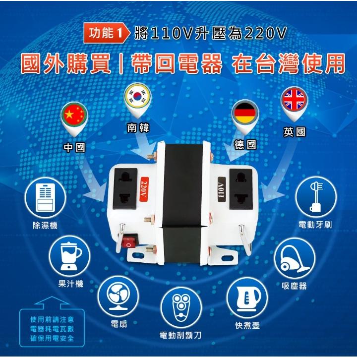 【聖岡科技Dr.AV】雙向變壓器GTC-專業型電壓調整器200~3000瓦-大瓦數電器專用-細節圖3