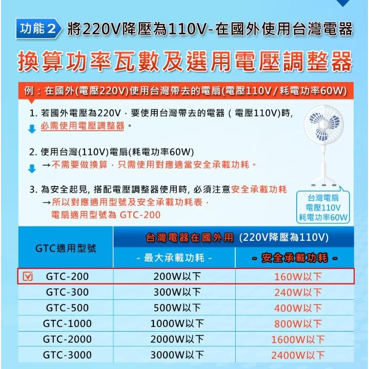 【聖岡科技Dr.AV】雙向變壓器GTC-專業型電壓調整器200~3000瓦-大瓦數電器專用-細節圖5