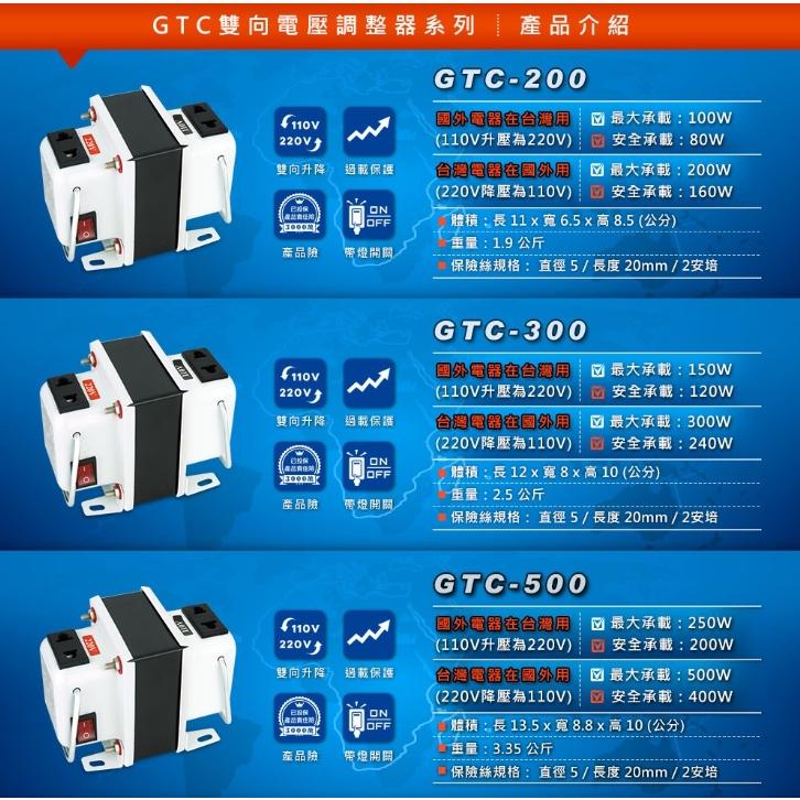【聖岡科技Dr.AV】雙向變壓器GTC-專業型電壓調整器200~3000瓦-大瓦數電器專用-細節圖9
