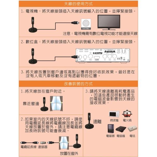 Smith史密斯 4.3米室內/室外通用數位天線T6  360°接收 高靈敏度 耐曬防水 磁鐵底座-細節圖2