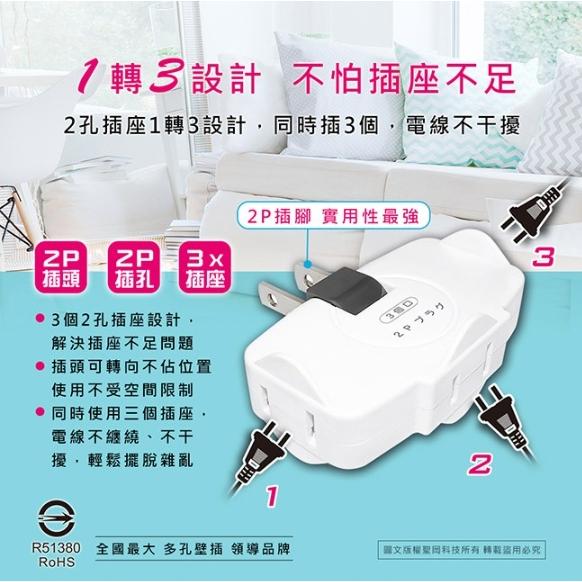 【聖岡科技Dr.AV】TNT-823R 日式轉向三面插-細節圖5