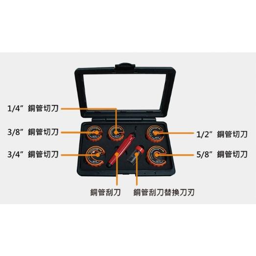 【Panrico 百利世】C型自動銅管切刀組 銅管切管刀組 切管器組 2分-6分銅管切管器 整組-細節圖4