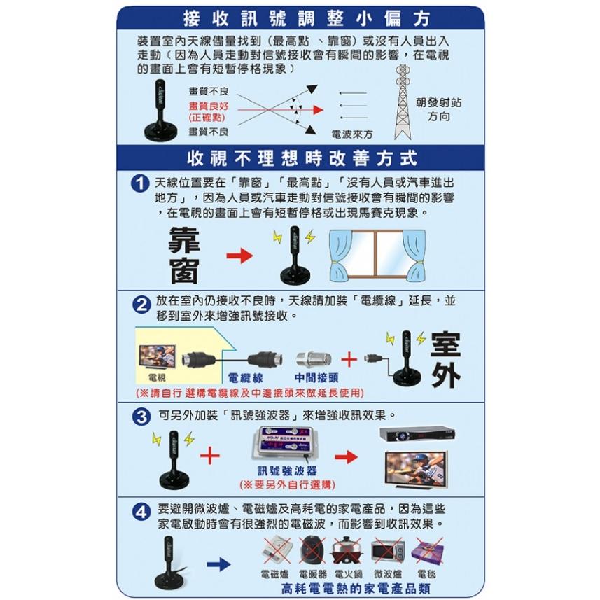 【聖岡科技Dr.AV】DTV-4760 HD高畫質數位電視天線(朝天驕6號) 數位機上盒 數位電視 室內天線-細節圖4