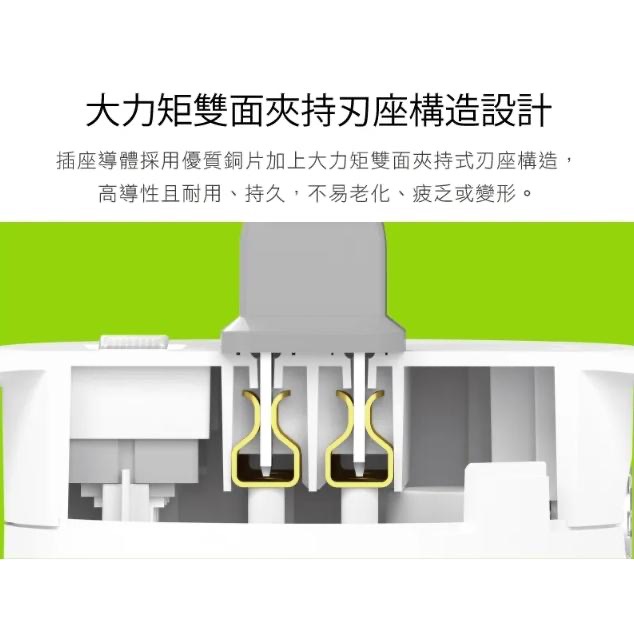 iPlus+ 保護傘 迷你型輪座式延長線 PU-6131 21尺-細節圖6