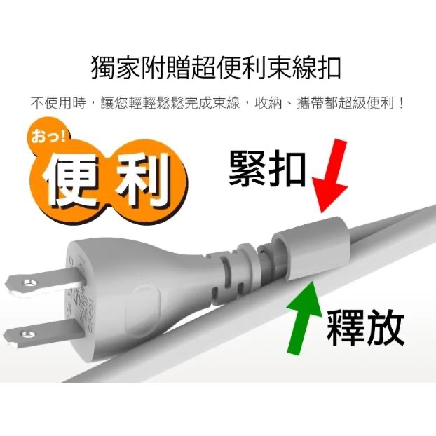 iPlus+ 保護傘 迷你型輪座式延長線 PU-6131 21尺-細節圖8