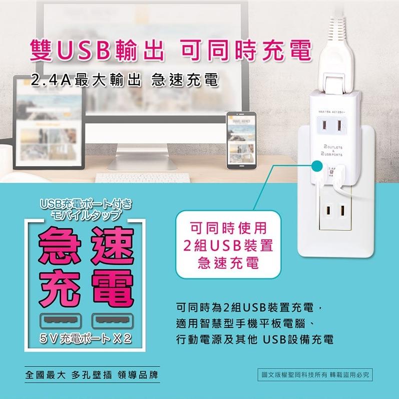 【聖岡科技Dr.AV】TNT-56U 2USB+2插分接插座-細節圖3