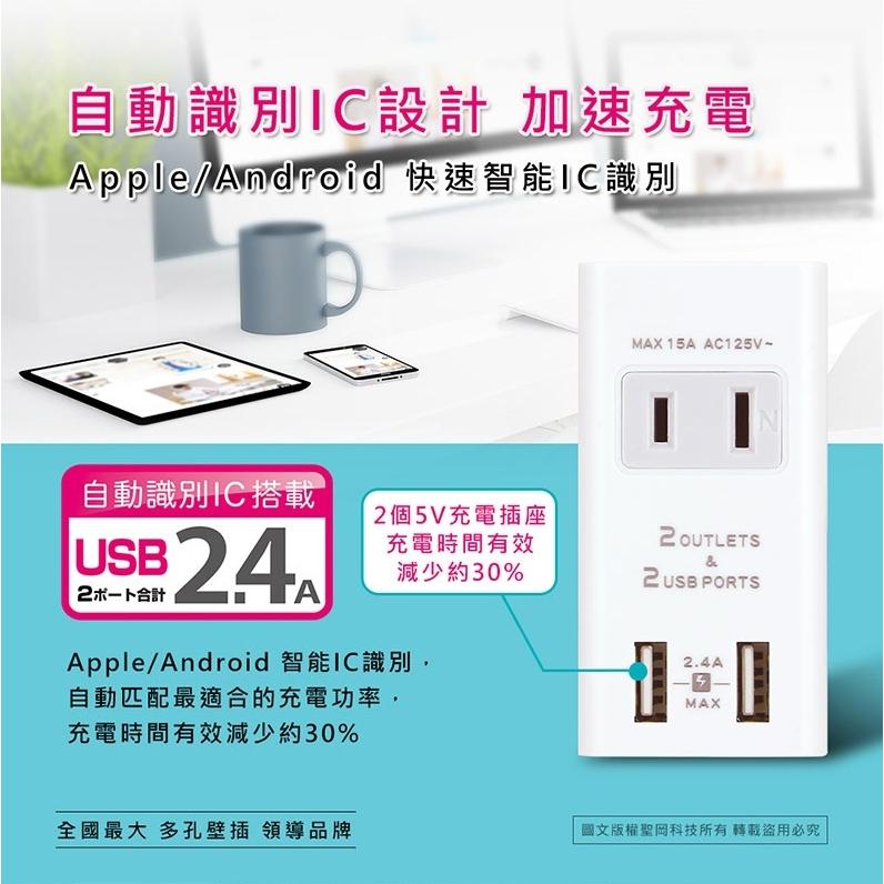 【聖岡科技Dr.AV】TNT-56U 2USB+2插分接插座-細節圖4