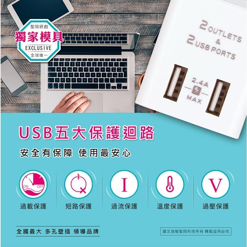 【聖岡科技Dr.AV】TNT-56U 2USB+2插分接插座-細節圖5