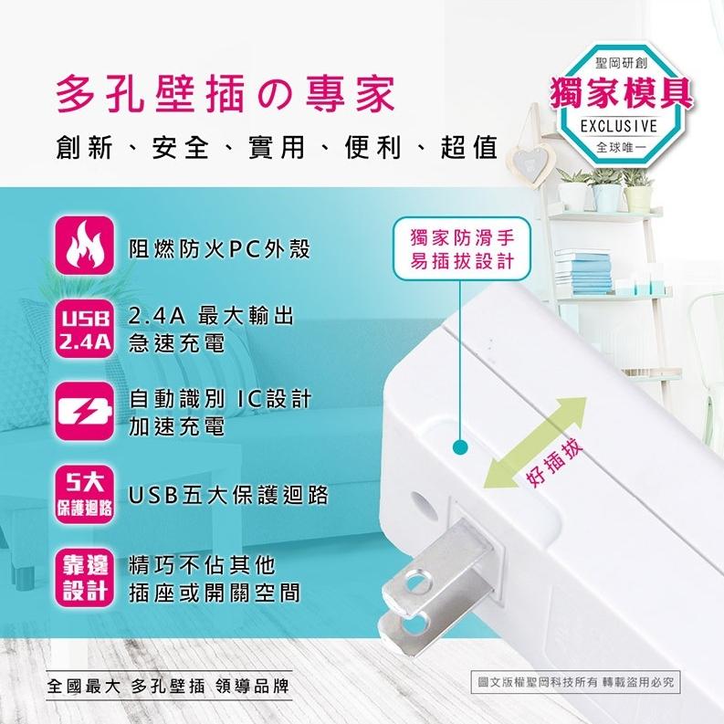 【聖岡科技Dr.AV】TNT-56U 2USB+2插分接插座-細節圖6