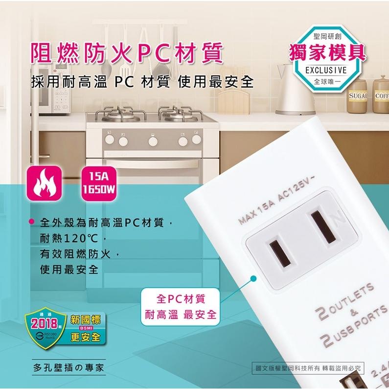 【聖岡科技Dr.AV】TNT-56U 2USB+2插分接插座-細節圖7