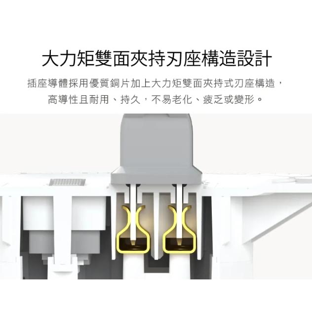 成電牌 多用途輪座式延長線 CT-6132 30尺 40尺 50尺 延長線 插座 延長線插座 輪座式延長線 電源插座-細節圖5