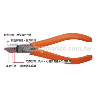 【Panrico 百利世】台灣製造 6吋 日式尖口鉗 6吋日式斜口鉗 日式斜口電工剪 日式尖口電工剪-細節圖3