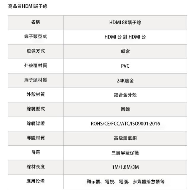 HDMI線 HDMI to HDMI2.1協會認證 60HZ 8K 公對公高畫質影音傳輸線1M~10M  48Gps-細節圖6
