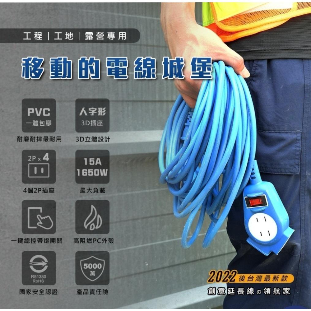 【聖岡科技】摔不破1切4插節能動力線 動力延長線 露營 工地 工程 戶外延長線 車輾不壞 高摔無損 2P PB-914-細節圖3