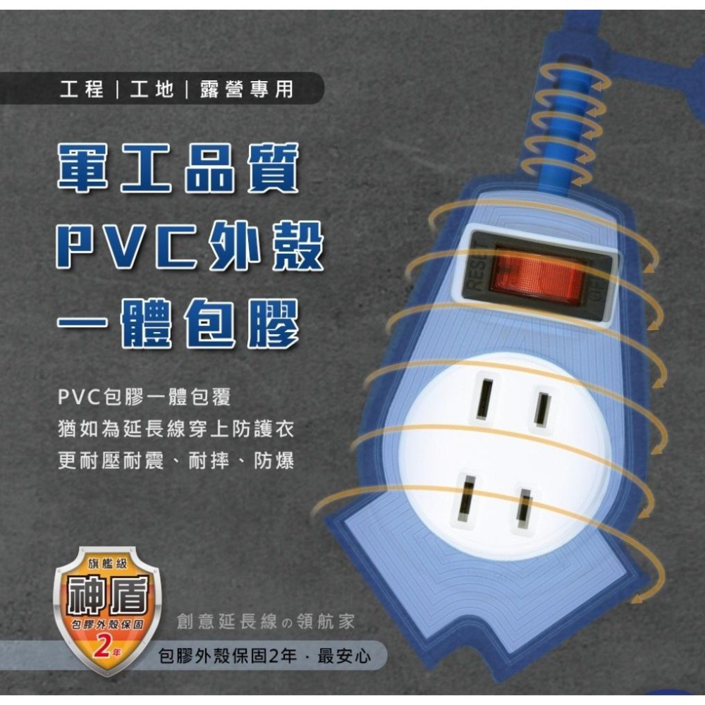 【聖岡科技】摔不破1切4插節能動力線 動力延長線 露營 工地 工程 戶外延長線 車輾不壞 高摔無損 2P PB-914-細節圖4