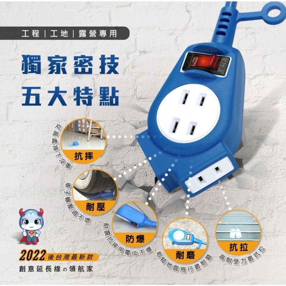 【聖岡科技】摔不破1切4插節能動力線 動力延長線 露營 工地 工程 戶外延長線 車輾不壞 高摔無損 2P PB-914-細節圖7