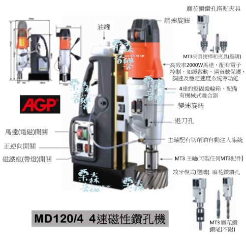 【AGP】免運 MD120/4 4速磁性鑽孔機 優惠價私訊