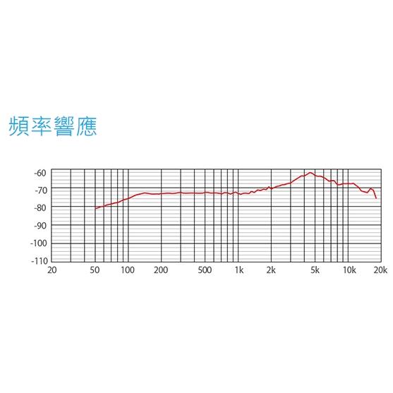 現貨【CAROL】GS-67銀灰色 卡拉OK麥克風KTV 演講 動圈式麥克風-細節圖3