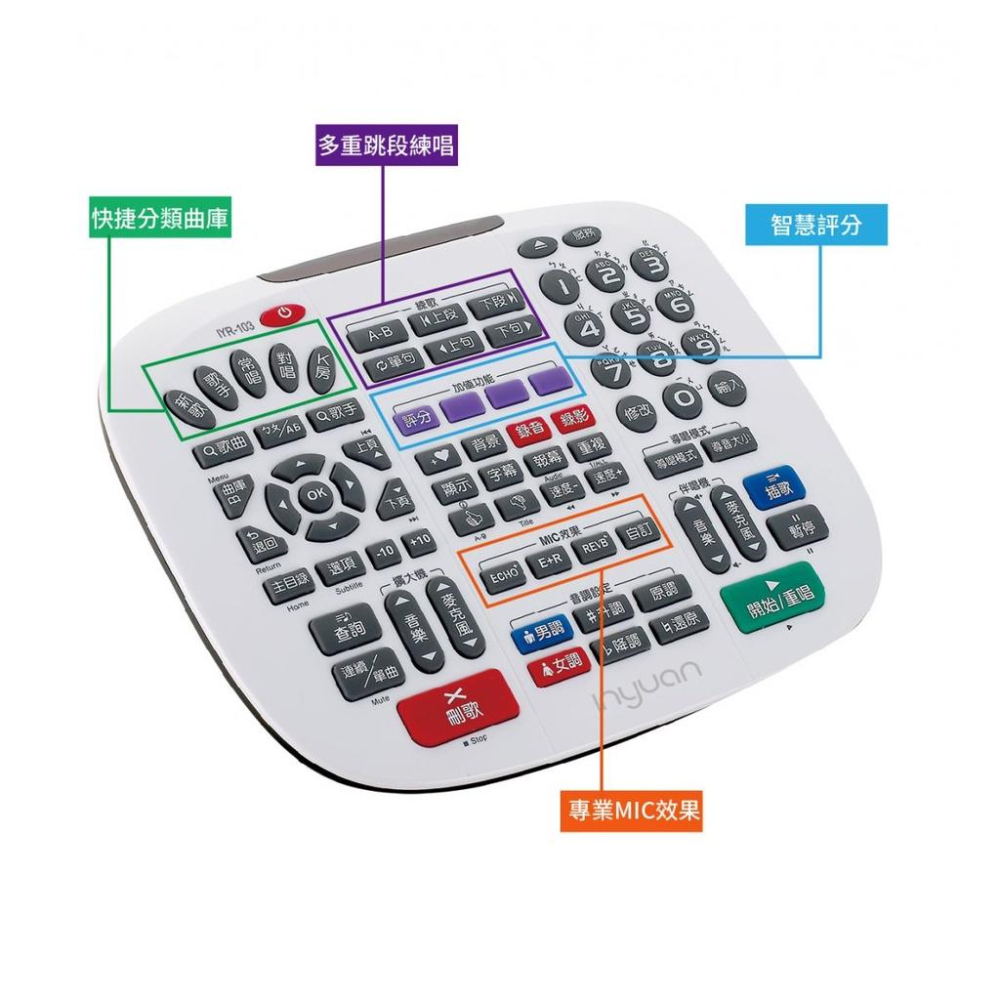 音圓鍵盤遙控器 IYR-103 音圓原廠 點歌機 伴唱機 大鍵盤 遙控器 IYR-102 適用全系列機型-細節圖2