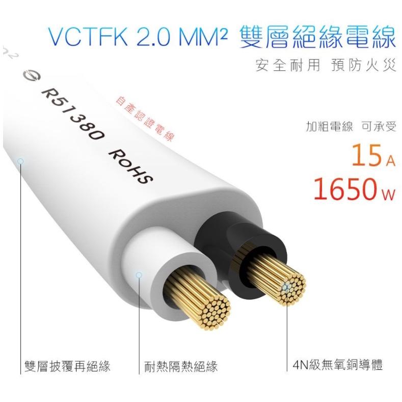 【聖岡科技Dr.AV】1米/2米多功能2USB家用延長線 PB-222U-1 2.4A急速充電 可承受15A1650瓦-細節圖4