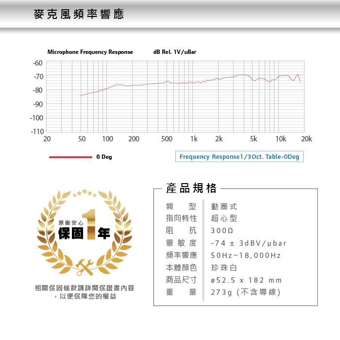 CAROL 40周年限量珍藏版舞台表演用麥克風E dur-916S香檳金E dur-916s珍珠白 卡拉OK麥克風KTV-細節圖5