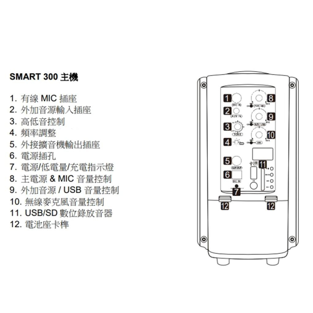 CHIAYO 嘉友 SMART 300 迷你手提式無線擴音機 輕便型 USB 無藍芽(現貨鉛酸電池.手握麥克風)-細節圖3