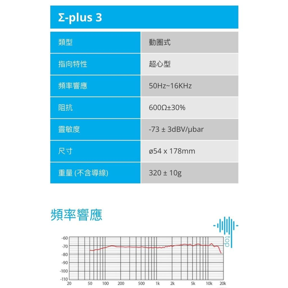 CAROL E Plus 3 專業級有線麥克風 E-Plus 3 卡拉OK麥克風 KTV 高評價麥克風-細節圖2