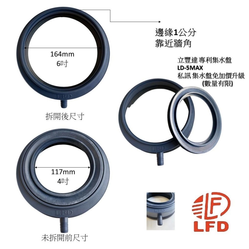 分期【現貨】台灣製造 LFD 立豐達 LD-5MAX 升級專利集水盤 6吋鋼筋混泥土鑽孔機 冷氣洗孔機 洗孔機-細節圖2