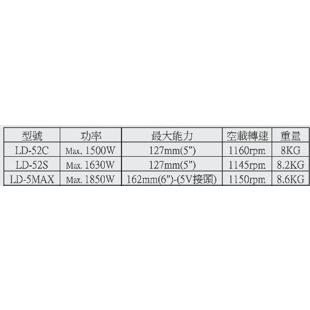 LFD 現貨立豐達LD-52C LD52S LD5MAX 鑽孔機 水泥鑽孔機 冷氣洗孔機 水泥洗洞機 牆壁洗孔機 超輕便-細節圖9