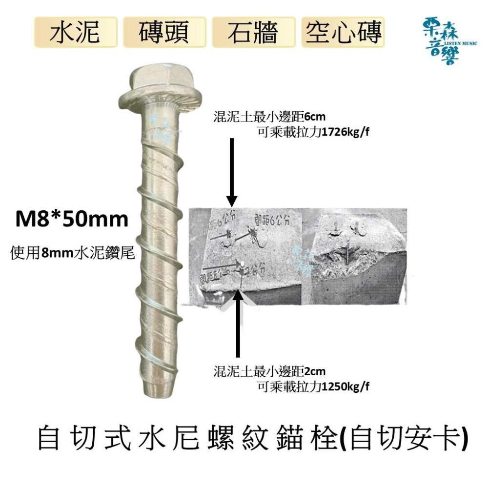 整包優惠價《含稅現貨》安卡 三分內牙 安卡螺絲 自切安卡螺絲 自切水泥螺絲 水泥螺絲 全牙螺桿 螺絲釘 鍍鋅螺絲 螺絲-細節圖2