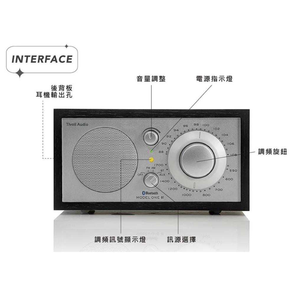 含稅 現貨 美國 Tivoli Audio Model One BT 藍牙收音機 藍芽喇叭 收音機 音響喇叭-細節圖4